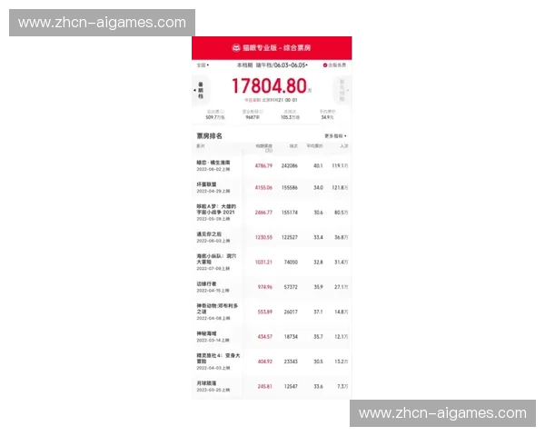 西甲联盟股东大会通过2025-26赛季预算草案，38.6票支持赞成率85.7%